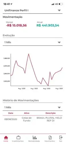 Unifinance App: image 2 of 4