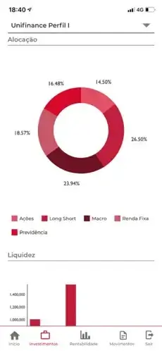 Unifinance App: image 3 of 4